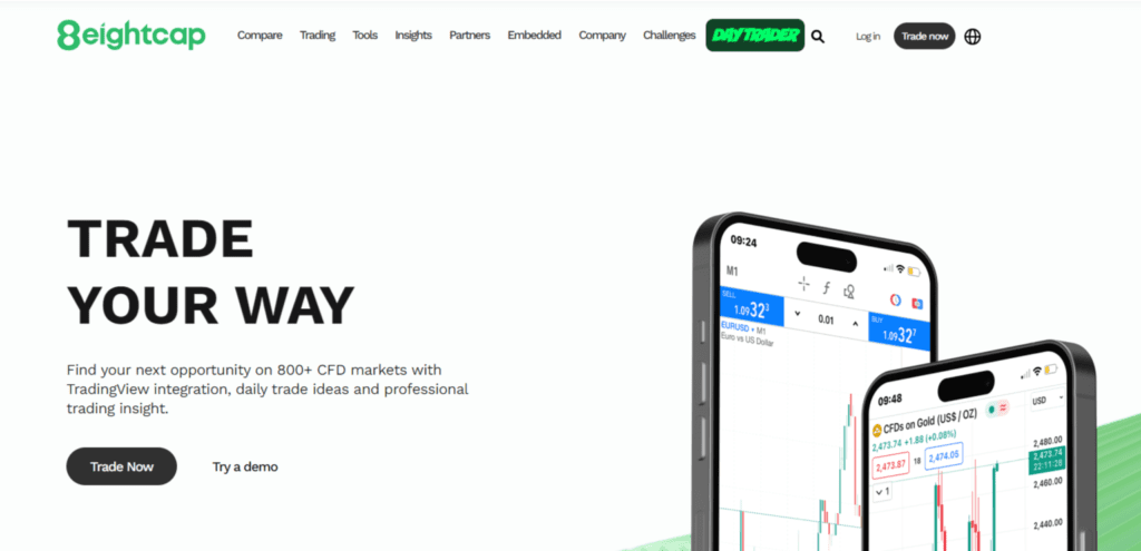 8eightCap Challenges