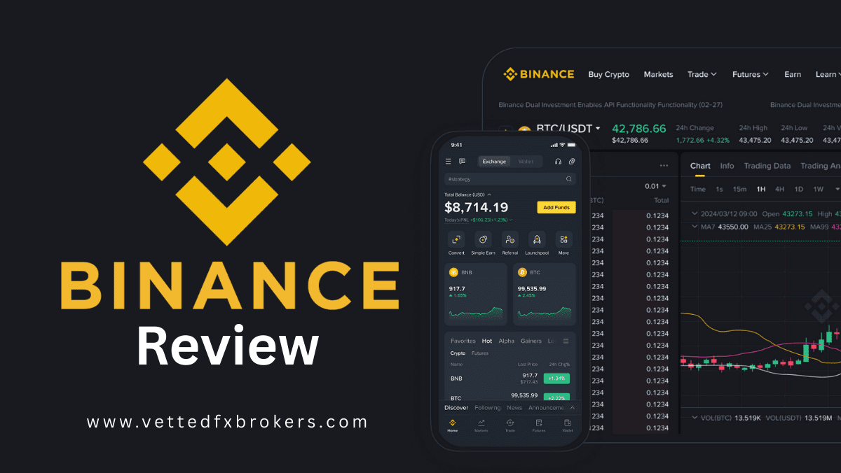 Binance Review