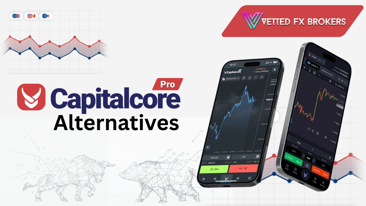 Capitalcore Alternatives