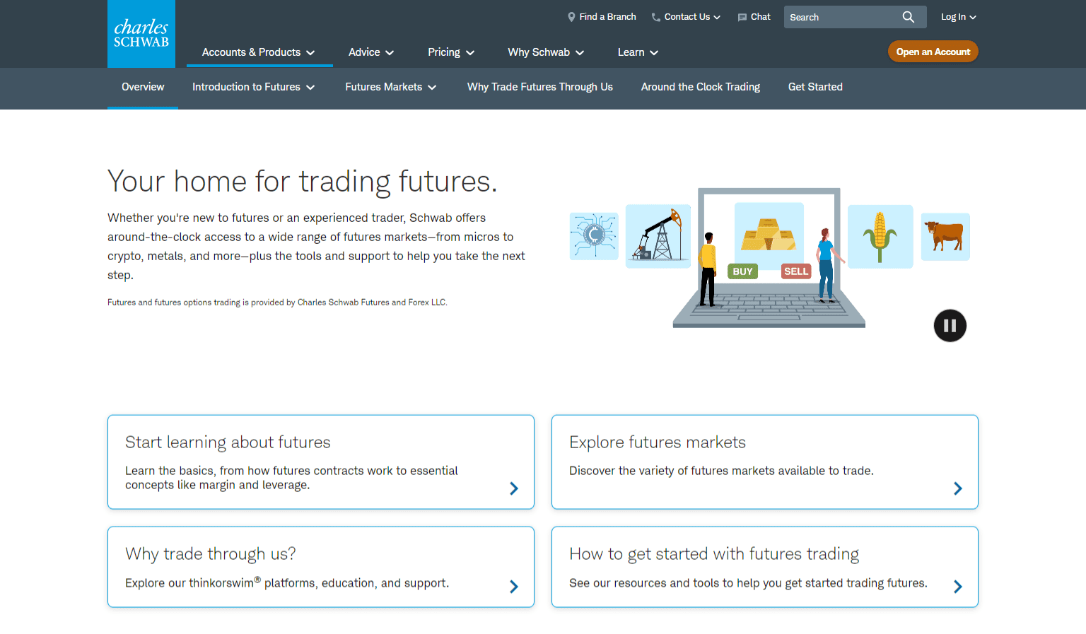 Charles Schwab Futures Home