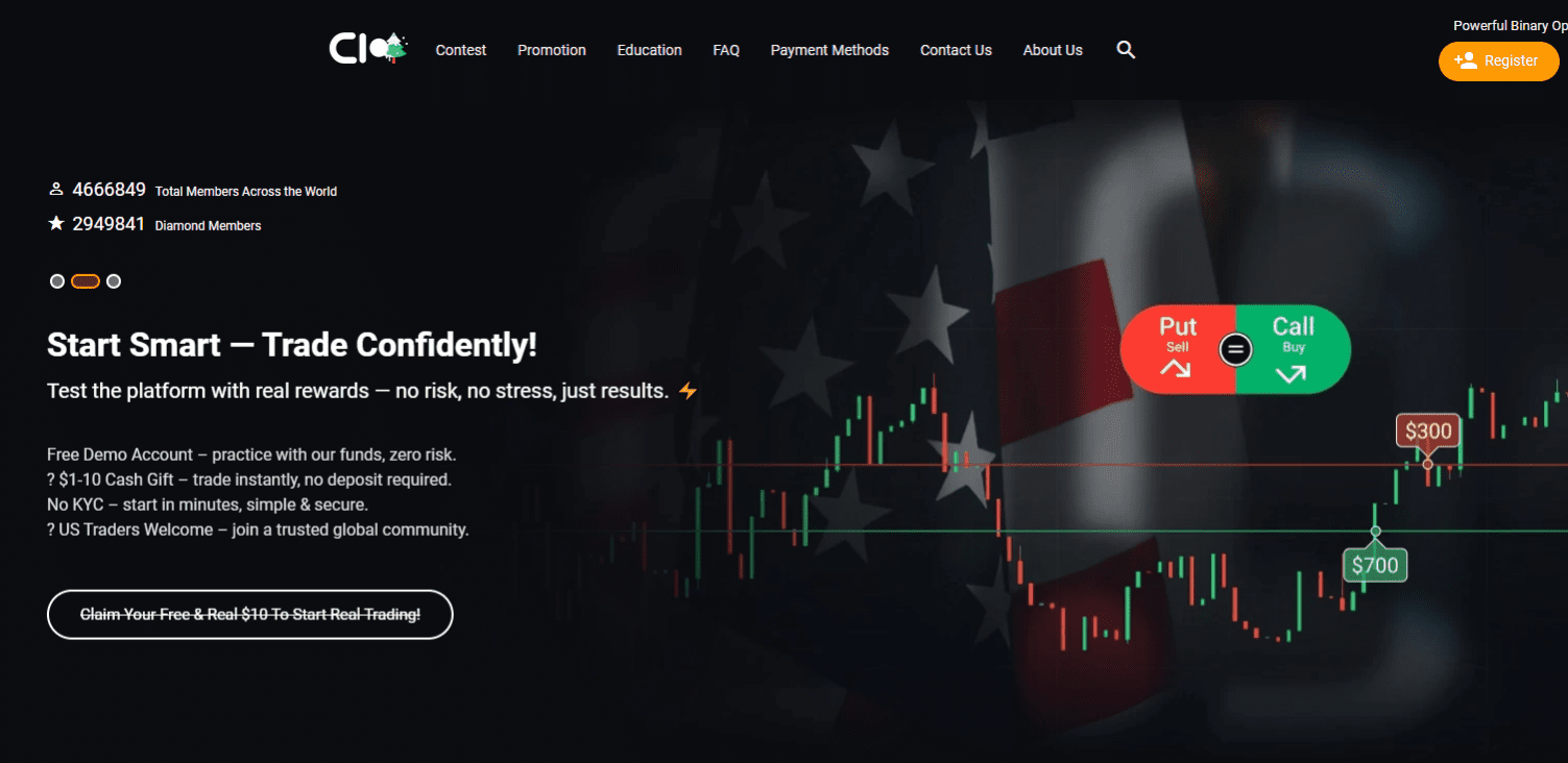 CloseOption Markets and Trading Conditions