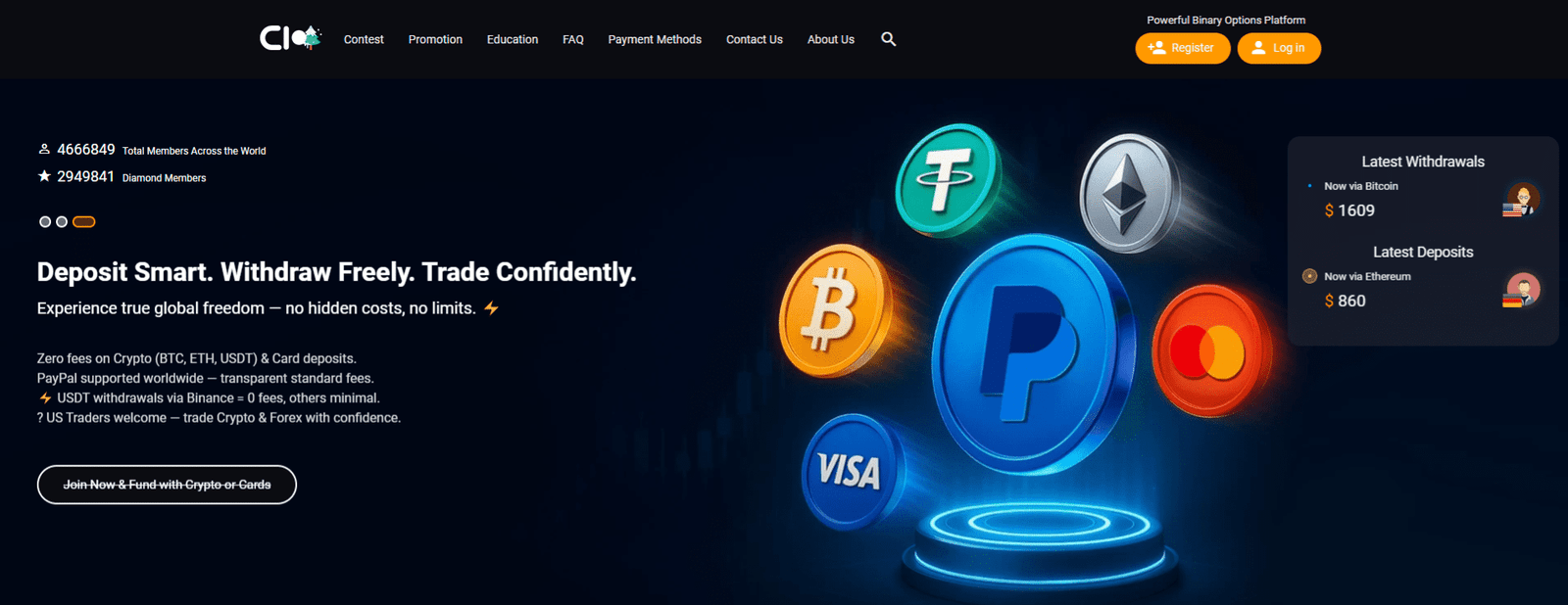 CloseOption Payments Deposits and Withdrawals