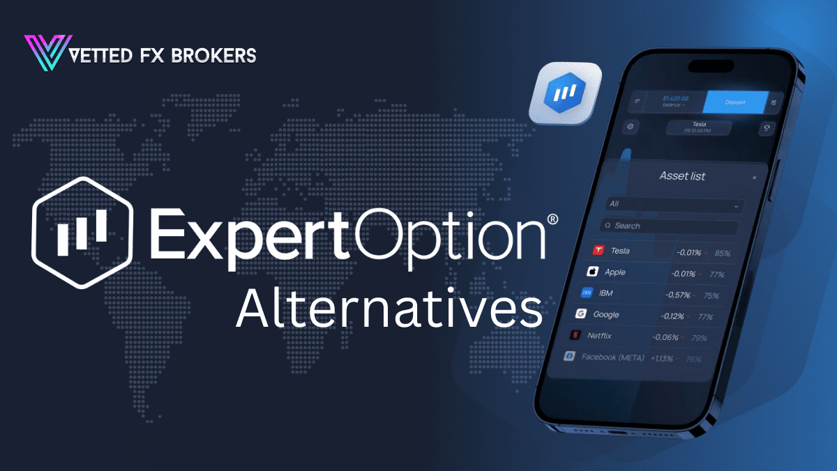 ExpertOption Alternatives