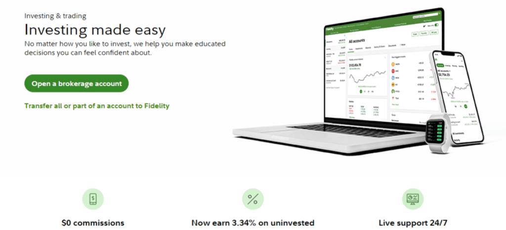 Fidelity Investing trading