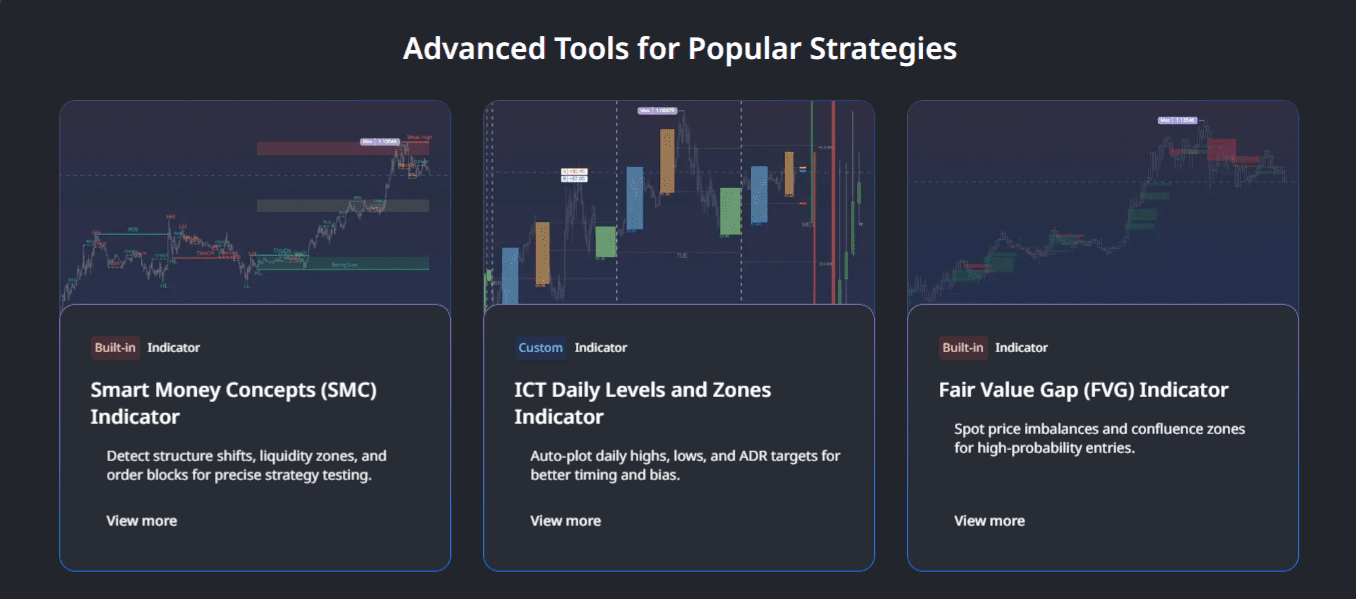 Forex Tester Online Advance tool 1