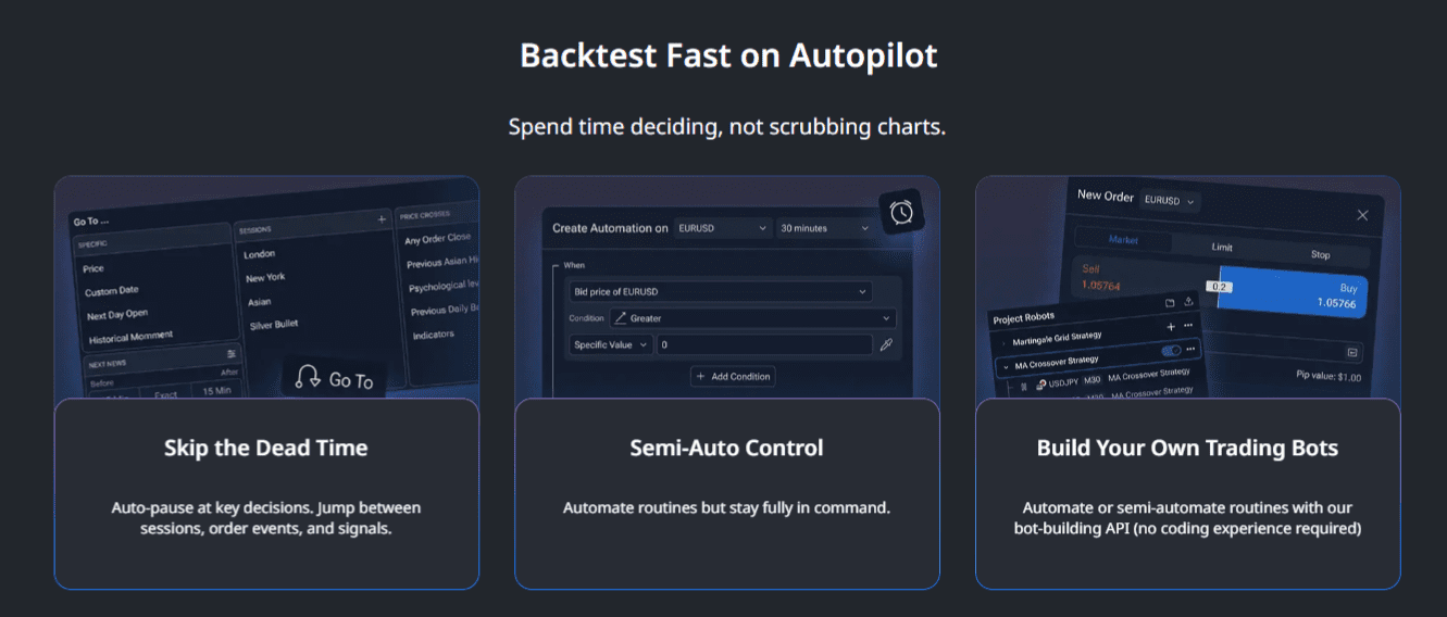 Forex Tester Online auto pilot