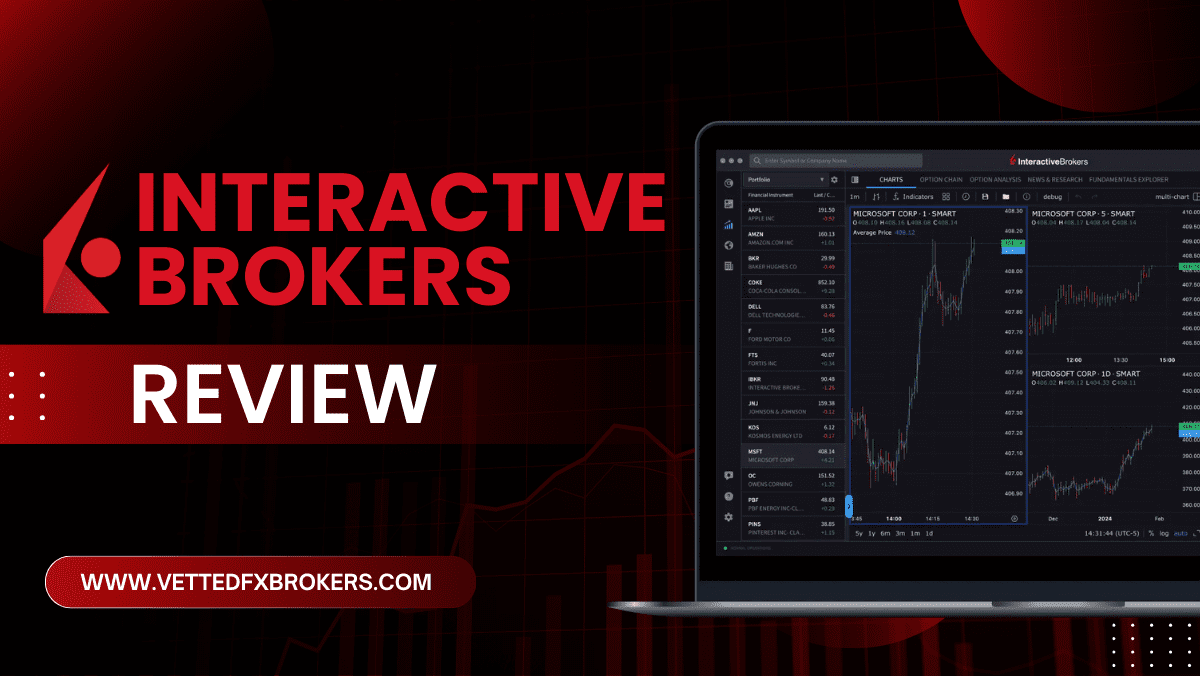 Interactive Brokers Review