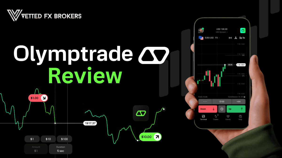 Olymptrade Review