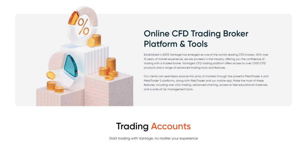 Vantage Markets 1210