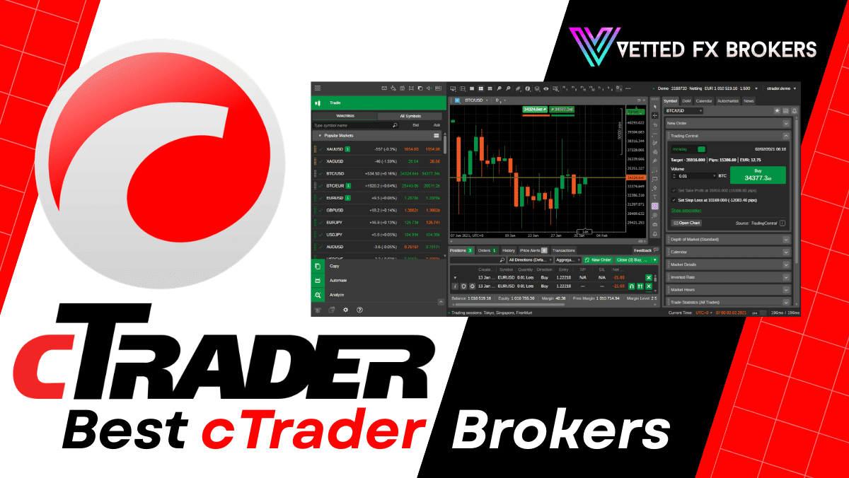 Best cTrader Brokers