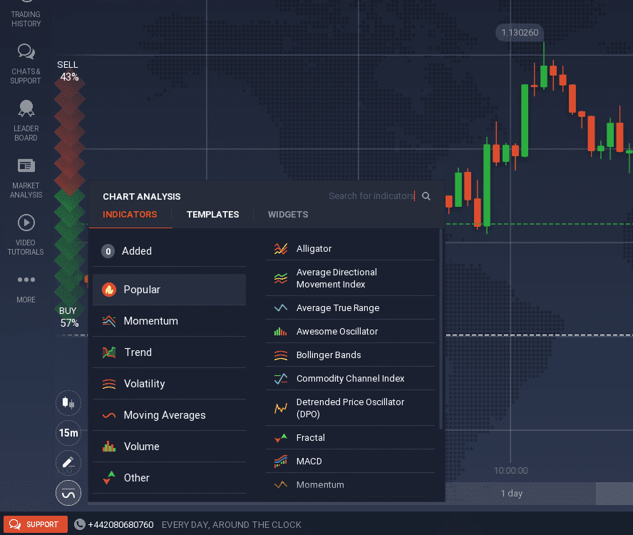 Connect MT4 to IQ Option 2