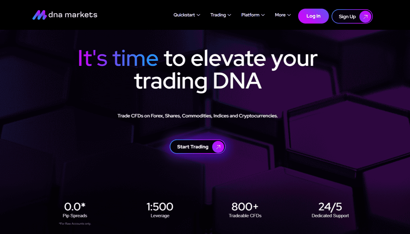 DNA Markets Home