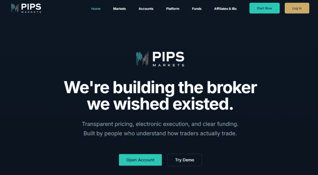 Pips Markets Home